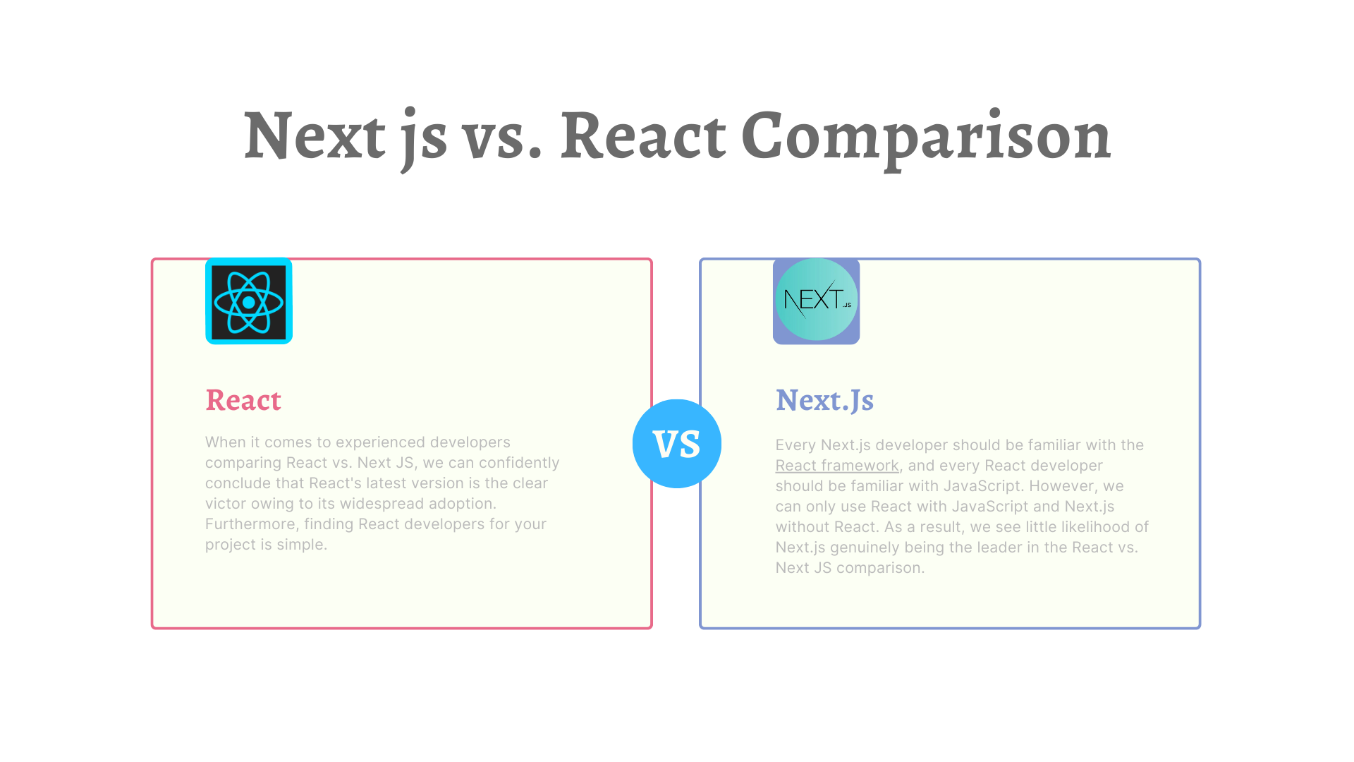 Next js vs. React Comparison